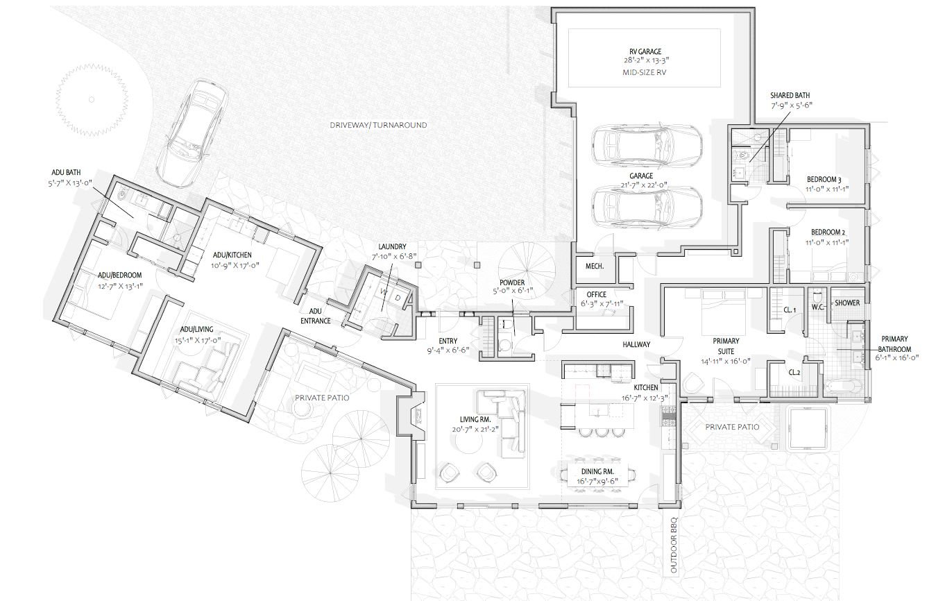 Presentation plan  3