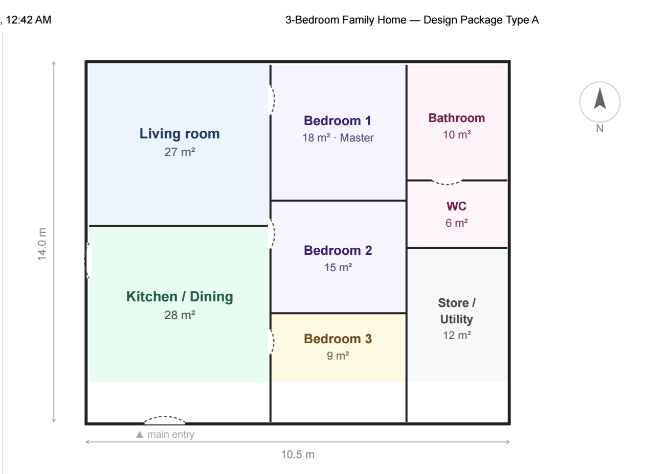 House1