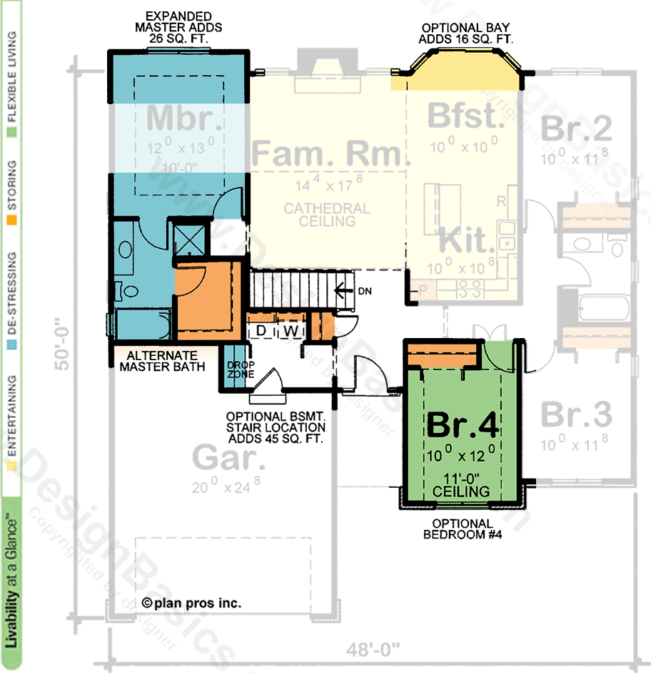 29303 main options